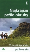 Najkrajšie pešie okruhy   