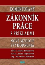 Komentovaný Zákonník práce s príkladmi (2018)