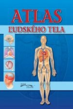 Atlas ľudského tela /Peter Abrahams/